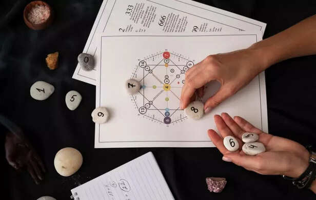 Astrology and Fortune Concept