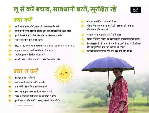 366057-heatwave-ballia-uttar-pradesh-india-meteorological-department-brijesh-pathak-bihar-red-alert