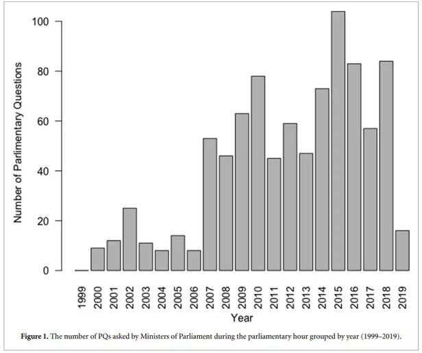 360709-parliament-session-heatwave-climate-change-floods-environment-agriculture-health-livelihood