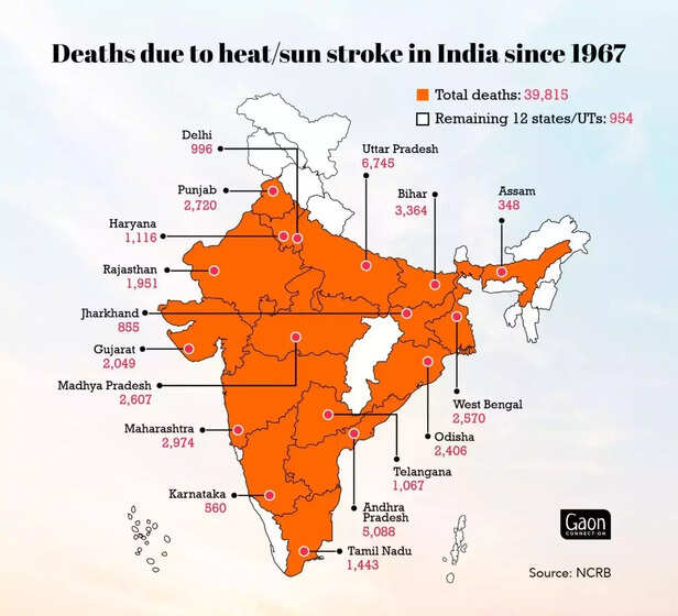 360239-heat-wave-rural-india-daily-wagers-farm-labourers-health-job-loss-heat-stroke-2