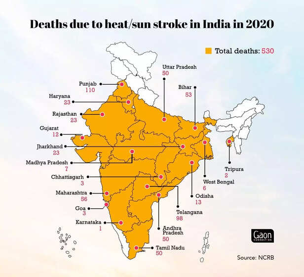 360240-heat-wave-rural-india-daily-wagers-farm-labourers-health-job-loss-heat-stroke-1