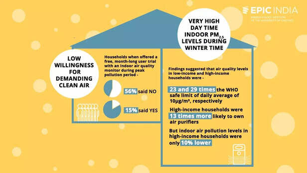 356864-air-pollution-in-delhi-1