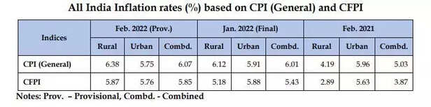 358402-whatsapp-image-2022-03-16-at-11534-pm