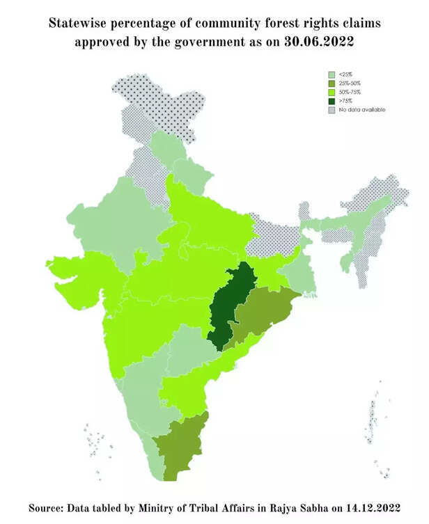 362811-forest-rights-act-tribal-community-adivasis-indigenous-community-india-law-analysis-3