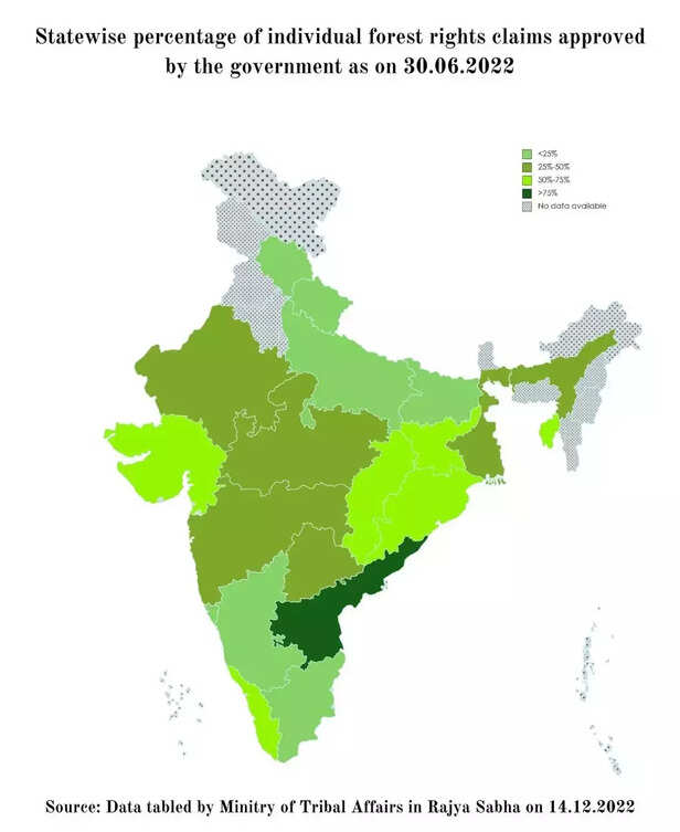 362812-forest-rights-act-tribal-community-adivasis-indigenous-community-india-law-analysis-4