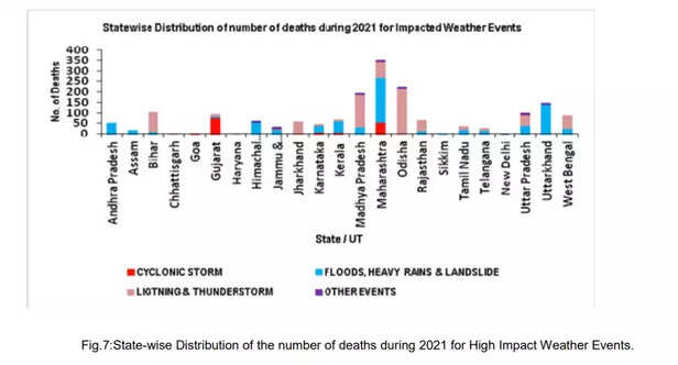 357456-uttarakhadn-assembly-election-2022-climate-change-environment-bjp-congress-aap-himalayan-state-1
