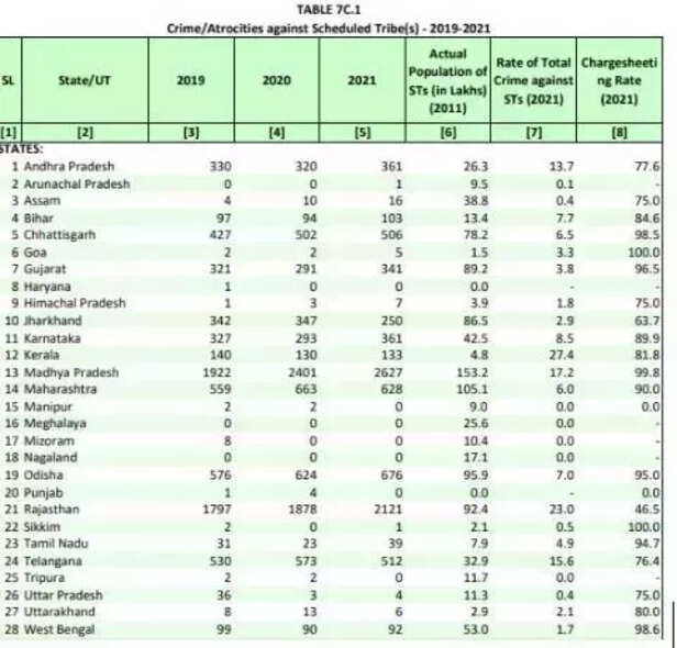 361492-361476-tribal-crimes-2