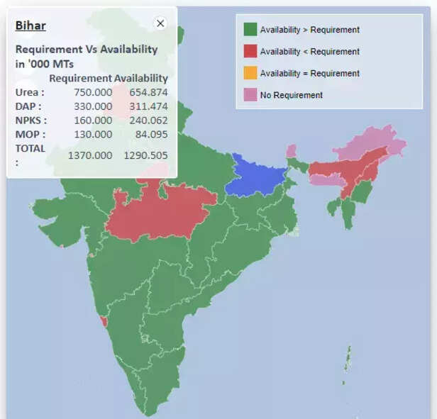 357214-urea-dap-news