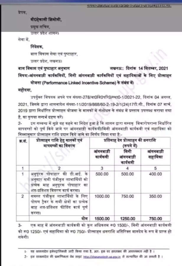 355713-uttar-pradesh-anganwadi-worker-payment-yogi-adityanath-poshan-women-and-child-nutrition-cds-gaon-connection-1