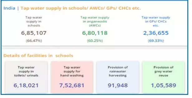 354598-tap-water-in-school-in-india
