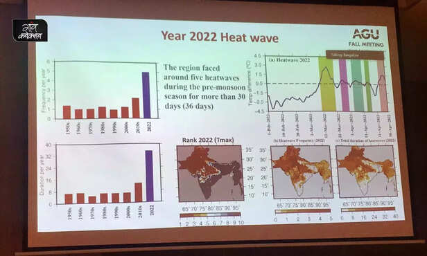365091-climate-change-environment-monsoon-heatwave-patterns-drought-flood-cyclone-3