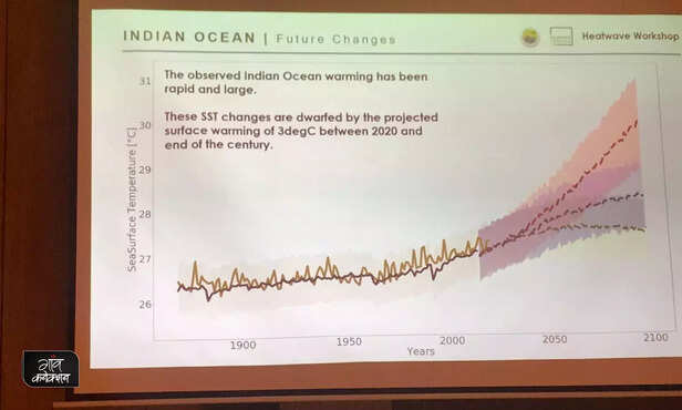 365094-climate-change-environment-monsoon-heatwave-patterns-drought-flood-cyclone-5
