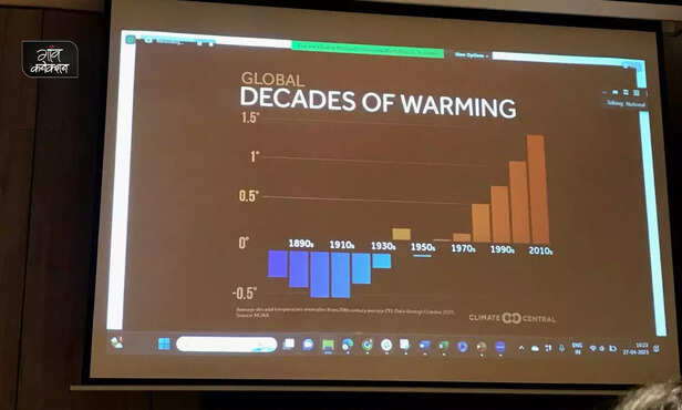 365095-climate-change-environment-monsoon-heatwave-patterns-drought-flood-cyclone-6
