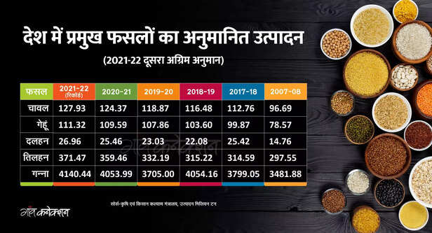 357804-graph-2-scaled
