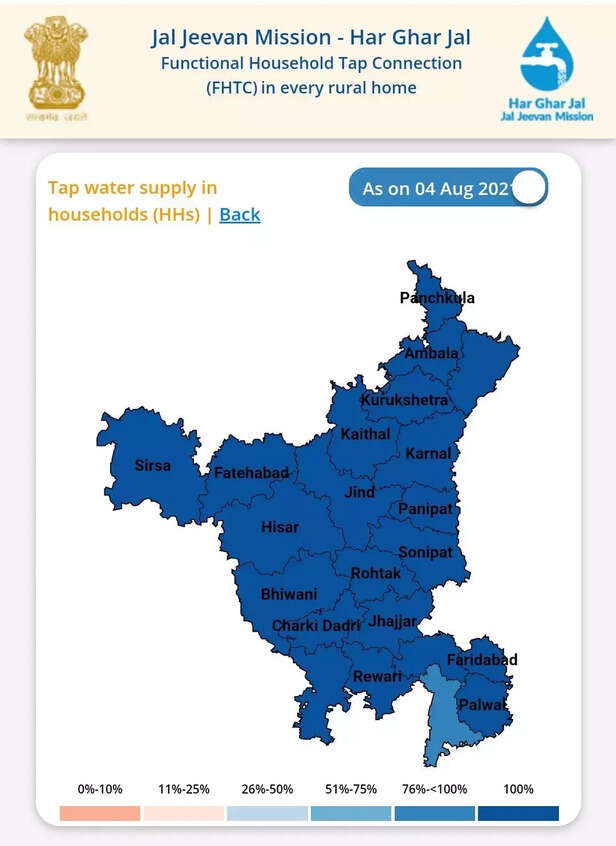 354788-jal-jivan-mission-haryana