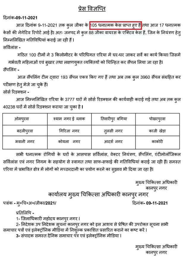 356418-zika-virus-update-kanpur-uttar-pradesh
