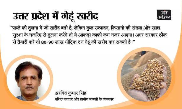 353855-arvind-kumar-singh