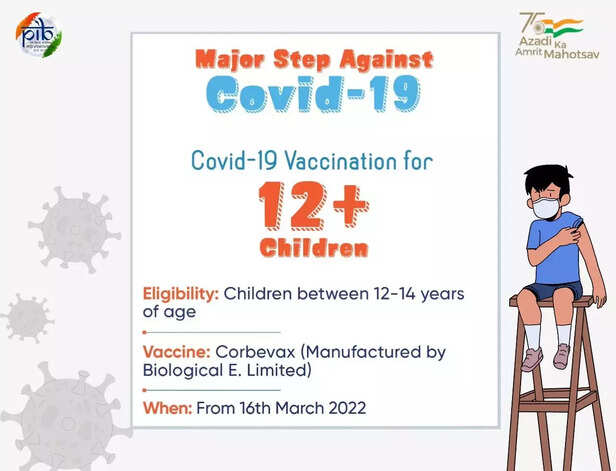 358395-covid-19-vaccination-12-14-years-national-vaccination-day-corbevax-2