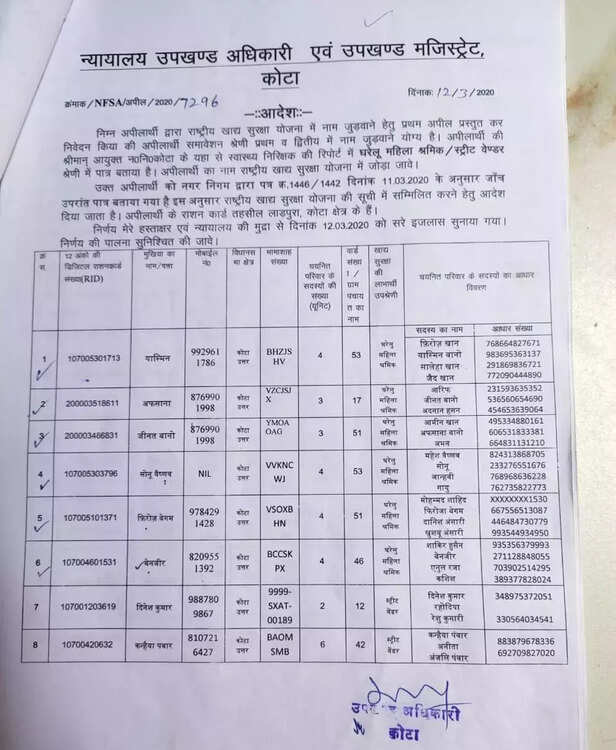 357479-kota-sdm-order