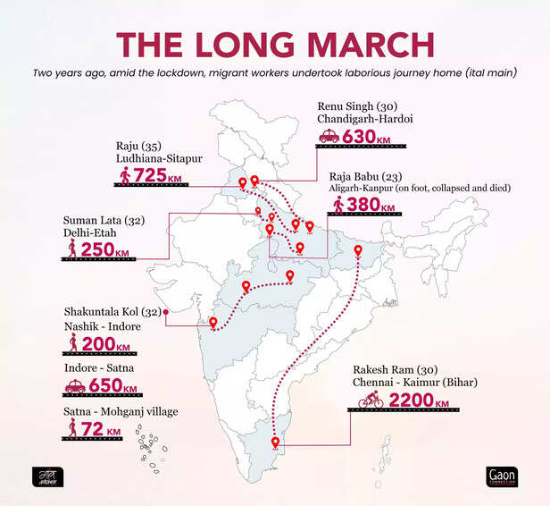358561-covid19-lockdown-migrant-labour-pandemic-after-life-two-years-of-lockdown-1-scaled