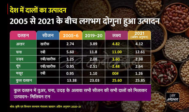 353669-dalhan-scaled