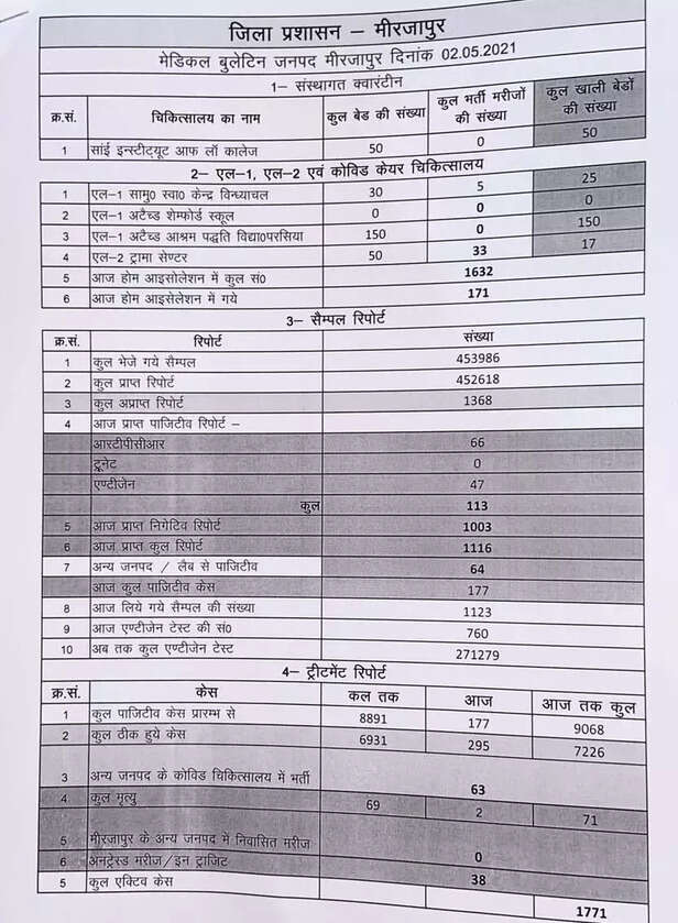 352911-whatsapp-image-2021-05-02-at-192731