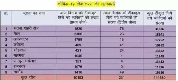 352452-whatsapp-image-2021-04-12-at-152045