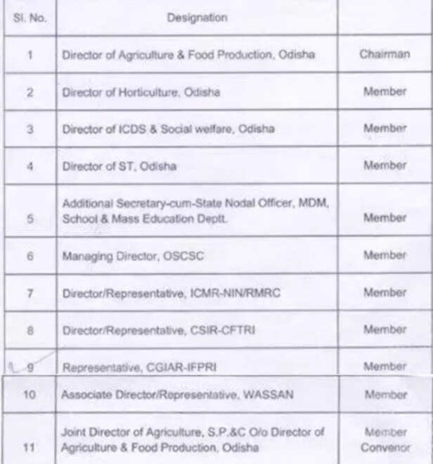 355694-millet-mission-odisha-pulses-ration-malnutrition-naveen-patnaik-women-empowerment-tribal-farmers-rural-health-gaon-connection-2