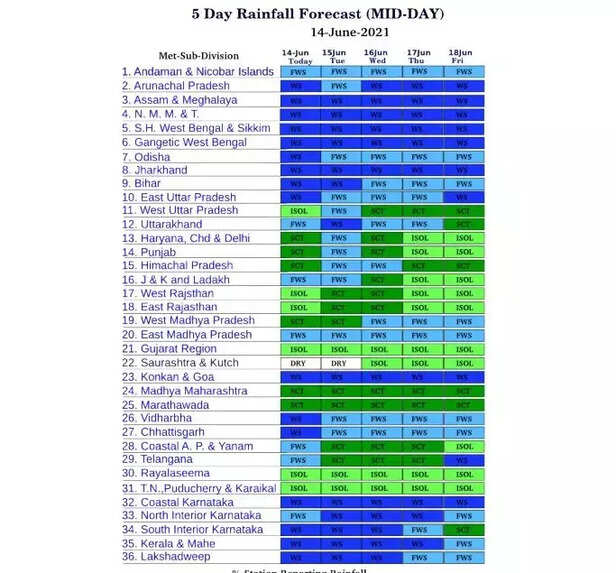 353784-indian-monsoon-rainfall-forecast-uttar-pradesh-madhya-pradesh-rajasthan-2