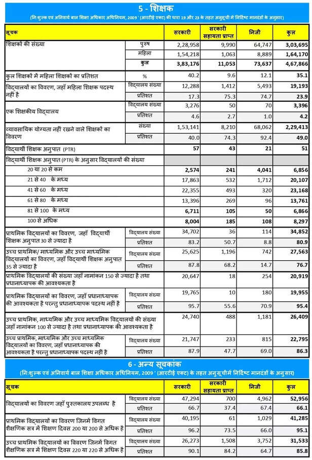 353329-biharpage-0001