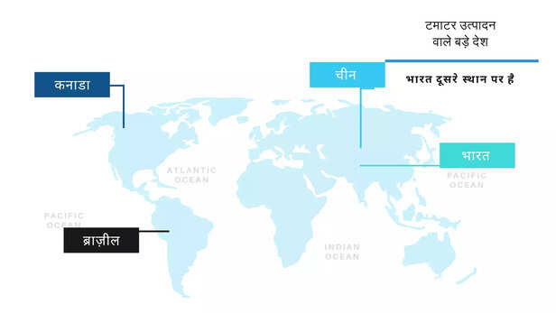 367046-visual-chart-page-iteration-6