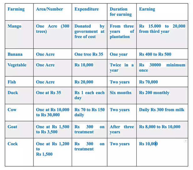 363314-screen-shot-2023-02-01-at-53753-pm