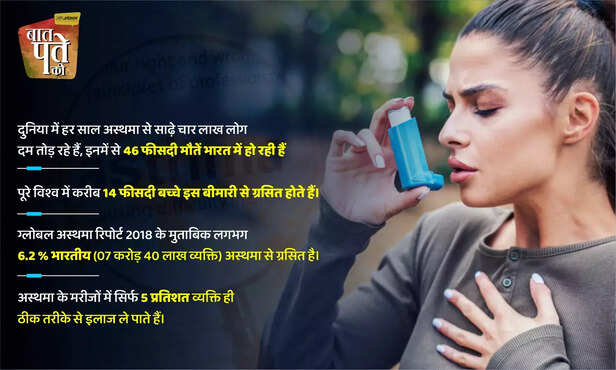 371081-asthma-story-2