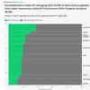 amber-ev-charging-report-2025
