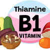 Vitamin B12 sources
