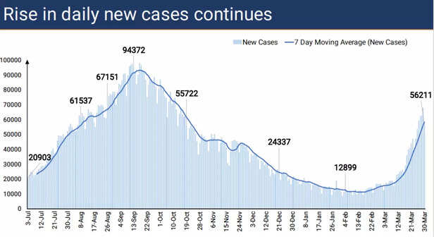 Screen-Shot-2021-03-30-at-7.43.02-PM-1024x559