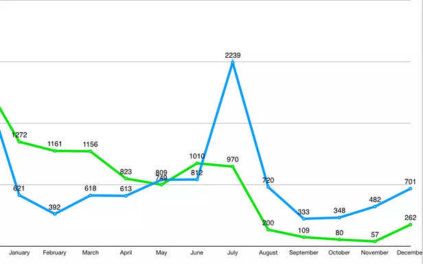 Screen-Shot-2021-02-23-at-5.33.56-PM