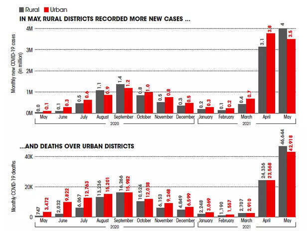 Screen-Shot-2021-06-07-at-12.14.17-PM