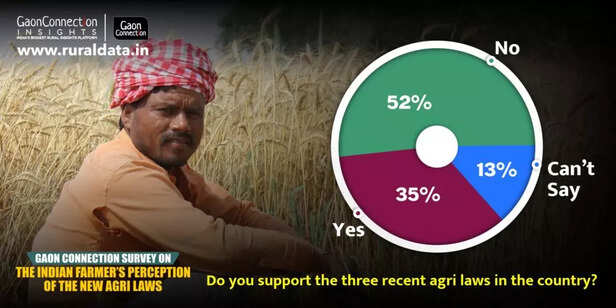 Question-21_Twitter_ENG-scaled-1-1024x512