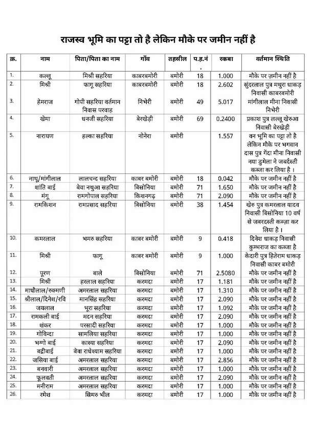 360543-whatsapp-image-2022-07-12-at-53126-pm