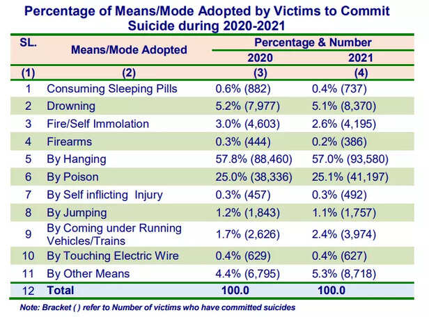 361234-means-adopted
