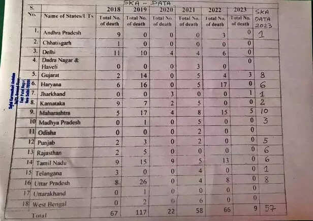 366788-whatsapp-image-2023-07-27-at-52810-pm