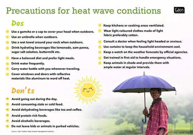 366045-359202-heat-wave