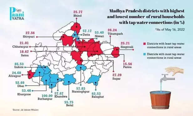 359950-mp-tap-water-connections