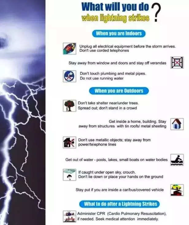 369383-lightning-precautions