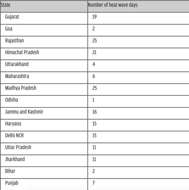 359156-screenshot-2022-04-26-at-10923-pm