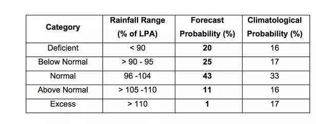 365599-screen-shot-2023-05-26-at-31012-pm