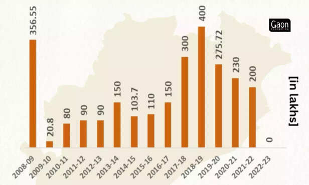 363846-untitled-design-2023-03-02t192707232