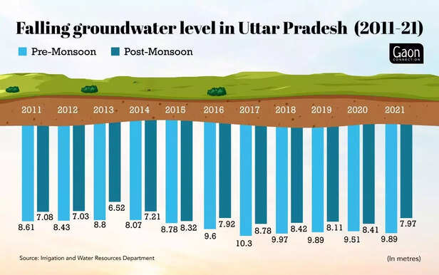 360270-uttar-pradesh