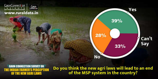 Question-18_Twitter_ENG-scaled